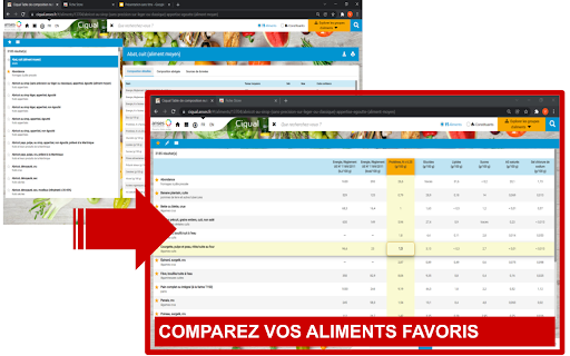 Ciqual tables - My favorite items