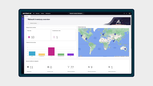 ServiceNow Telecom Network Inventory.