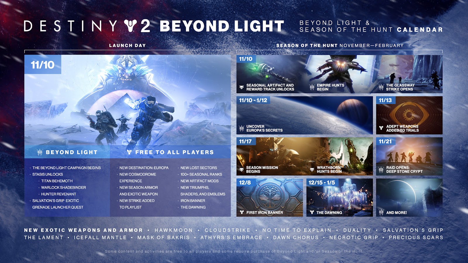 Destiny 2: Beyond Light’s Launch; Season of the Hunt