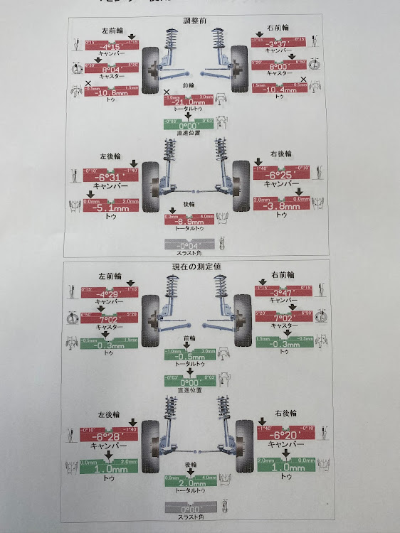 の投稿画像5枚目