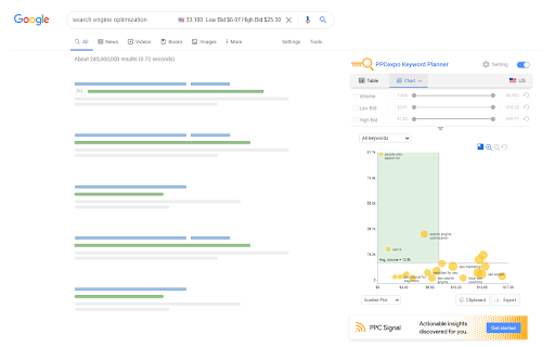 PPCexpo Keyword Planner