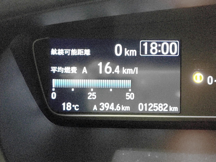 Nボックスカスタムの実燃費・メーター燃費・満タン法・レギュラーガソリン・ターボ車に関するカスタム事例の投稿画像1枚目