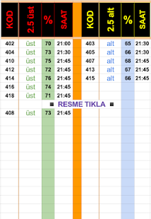 iddaa alt üst 3.5.5.5 APK + Mod (Unlimited money) for Android