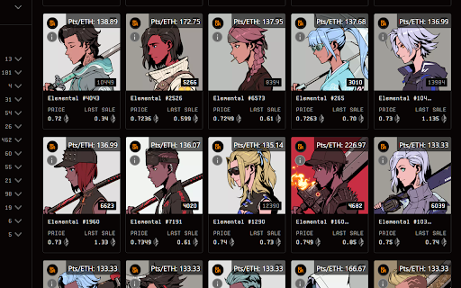Azuki Blur Collector Points Overlay
