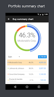 JStock Android - Stock Market