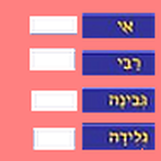 I can type in Hebrew