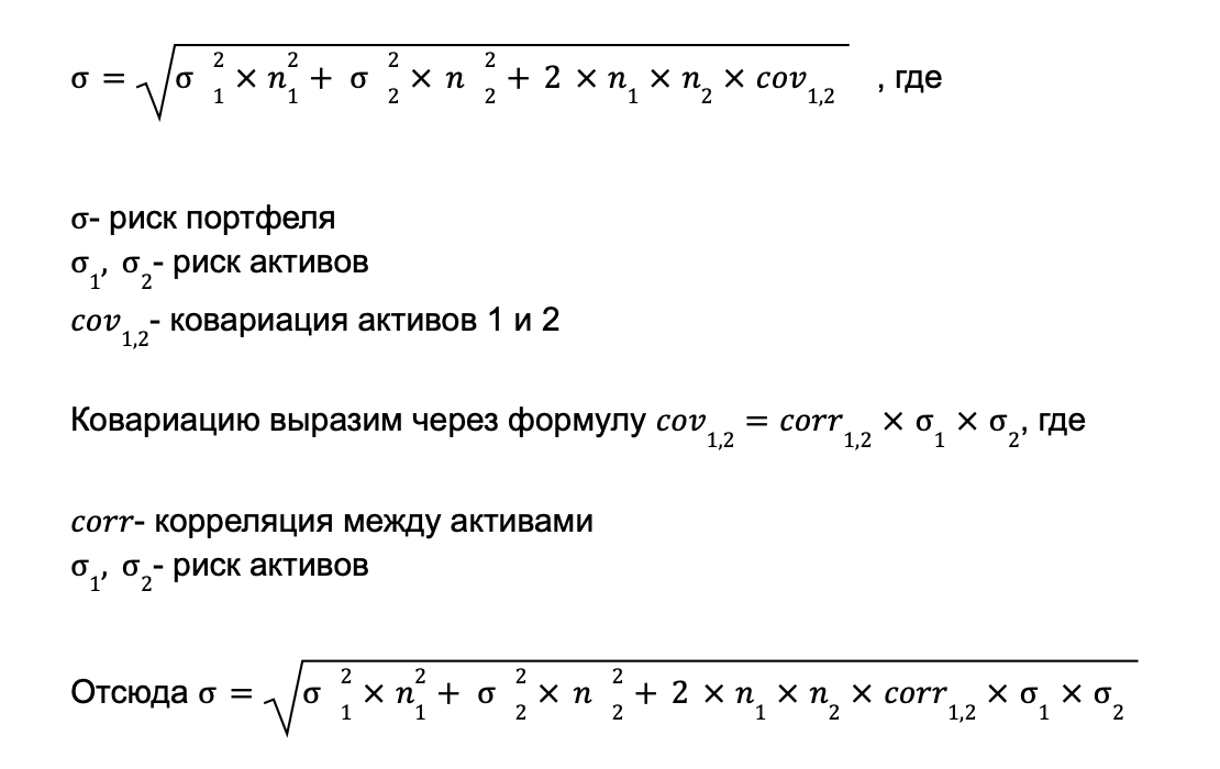 Корреляция - это инвестиционный Грааль?