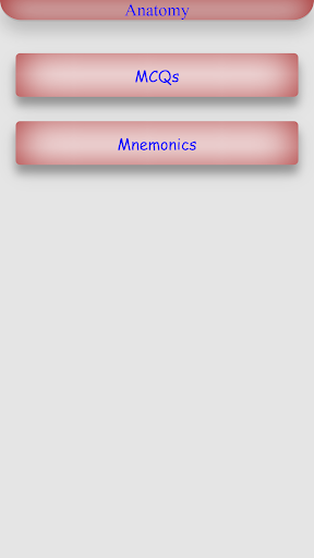 Anatomy MCQs and Mnemonics