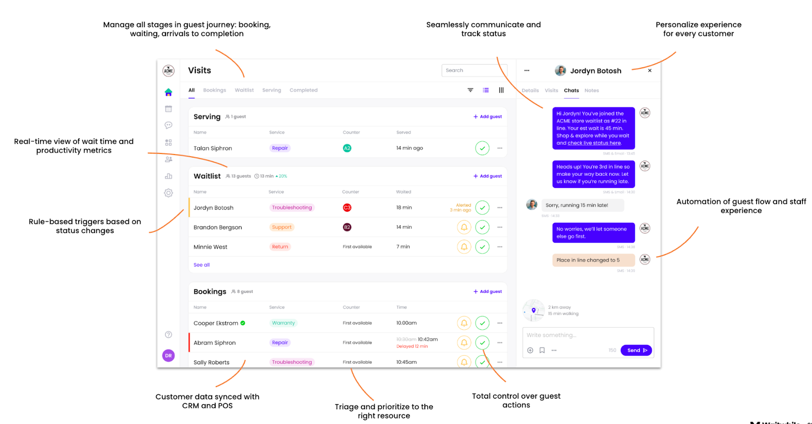 Introducing Waitwhile 3.0, the future of customer flow management 🚀