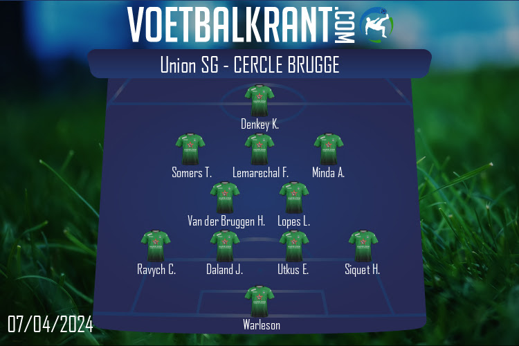 Opstelling Cercle Brugge | Union SG - Cercle Brugge (07/04/2024)