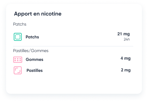 Apport en nicotine