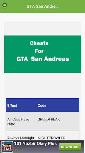 Cheats for GTA San Andreas