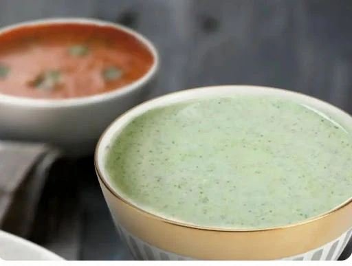 Mint Raita