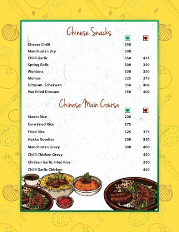 BUVIT menu 