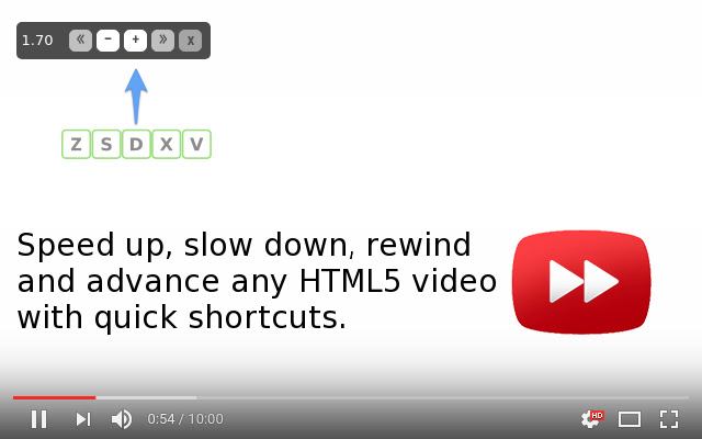 Video Speed Controller - BETA Channel chrome extension