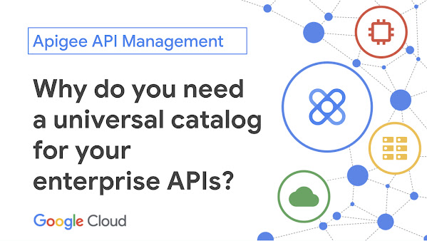 How to manage your API sprawl?