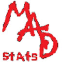 MadStats