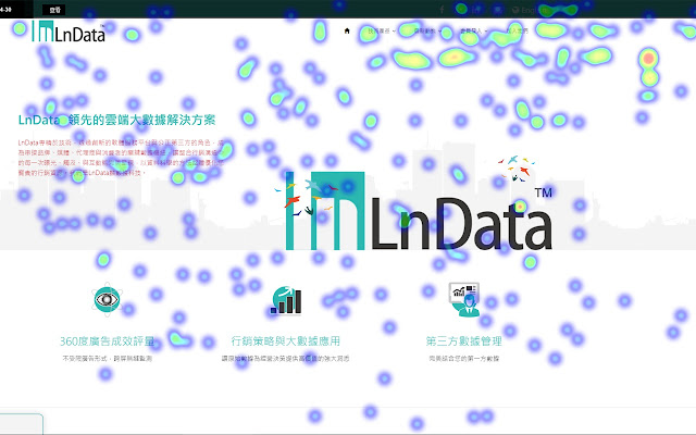 LnData{Site} - heatmap