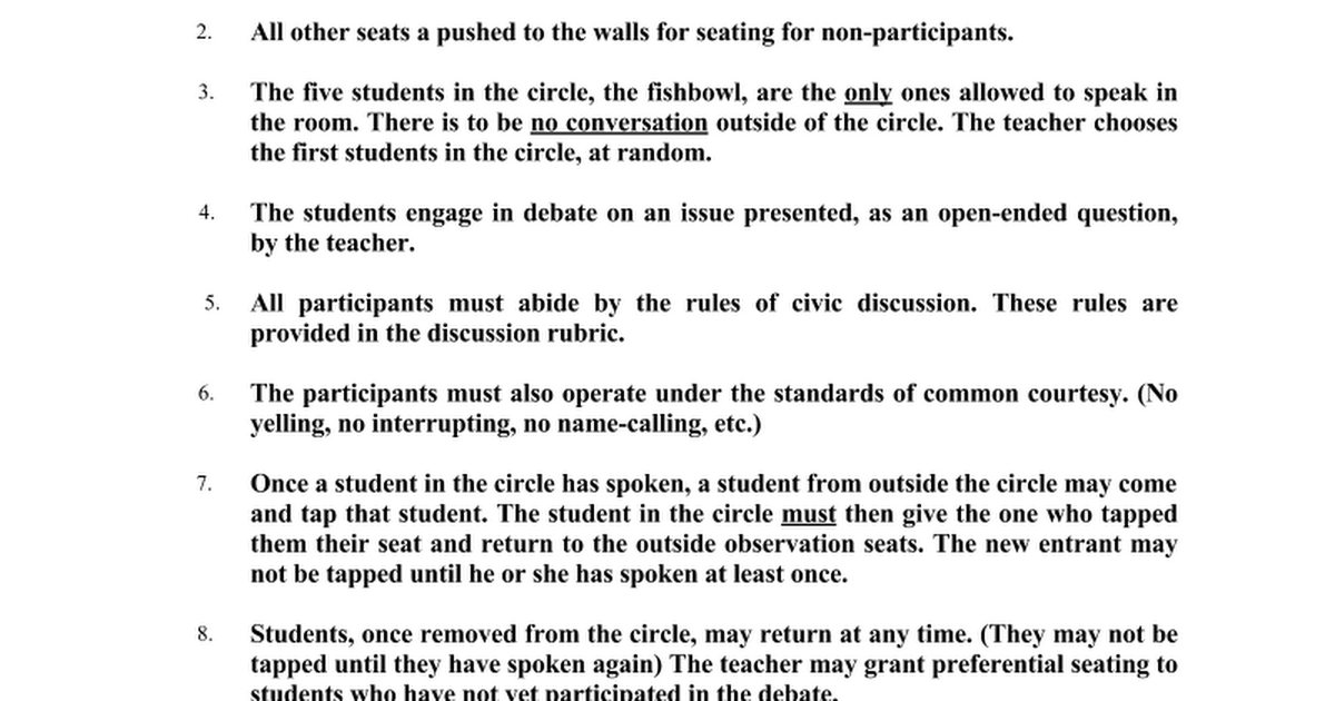 Fishbowl Discussion Technique And Rubric doc Google Docs