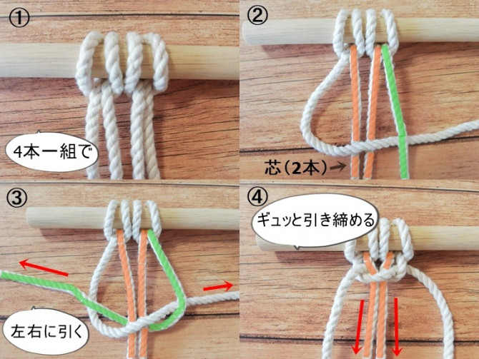 Jozpictsikdpw 選択した画像 パーカー 紐 棒結び パーカー 紐 棒結び