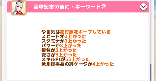 宝塚記念の後に・キーワード②（連覇時）