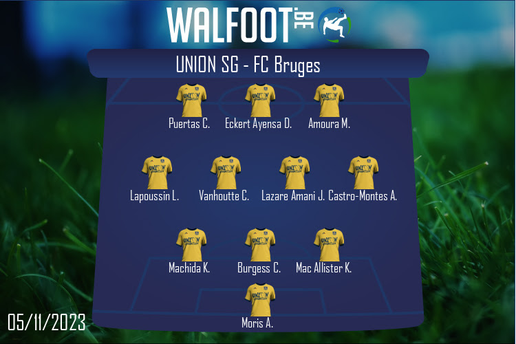 Union SG (Union SG - FC Bruges)