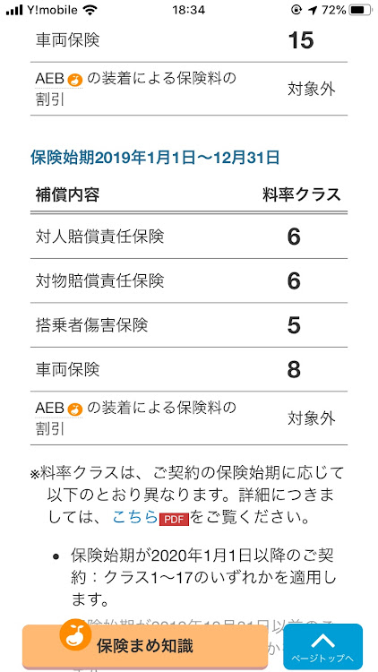 日産 シルビアを華麗にカスタム By ゆうど 19 11 26 来年からの料率イチヨンの保険料上がりますね 現行の料率 Cartune
