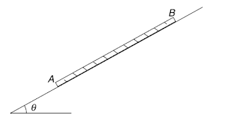 Linear expansion, Coefficient of linear expansion