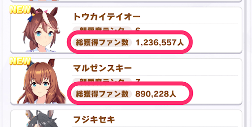 ウマ娘 ファン数稼ぎの効率的なやり方とおすすめ編成 ウマ娘プリティダービー 神ゲー攻略