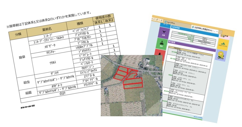 除草剤、圃場、使用農薬の履歴など