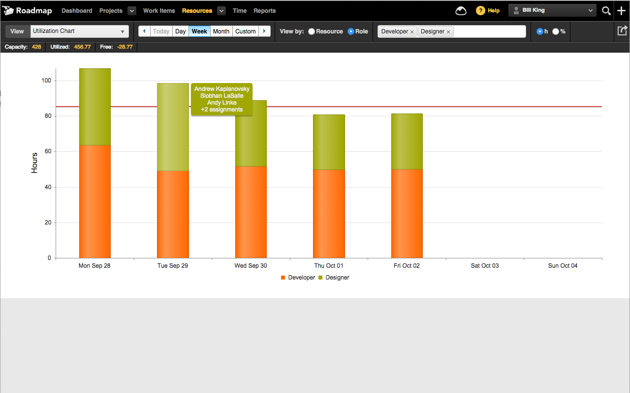 Roadmap Preview image 6