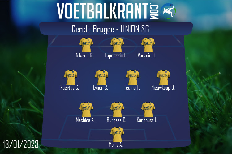 Opstelling Union SG | Cercle Brugge - Union SG (18/01/2023)