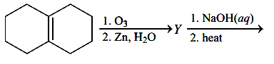 Chemical reactions of alkenes