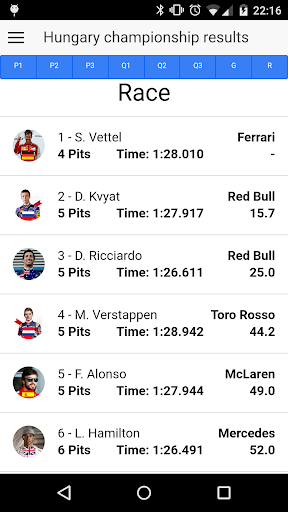 Formula Live Results Pro