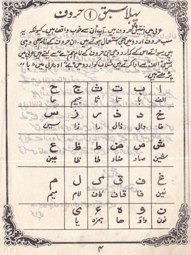 Quran Parhna Sikiye