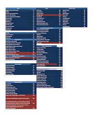 Owais Cafe & Kitchen menu 2