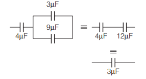 Solution Image