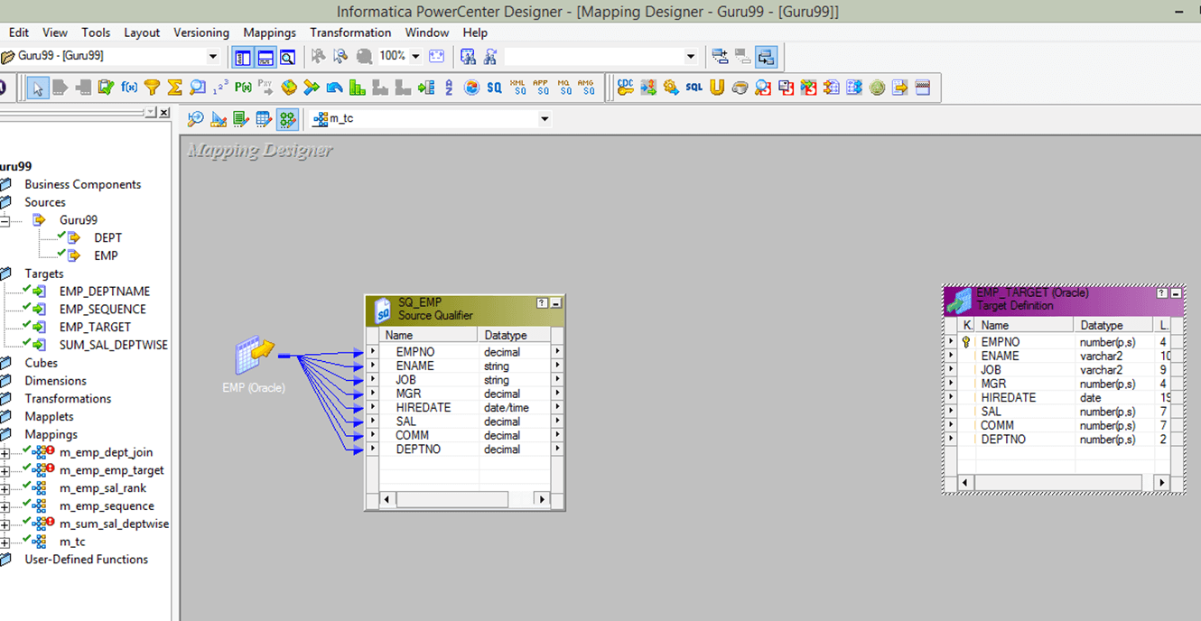 Transaction Control Transformation in Informatica with EXAMPLE