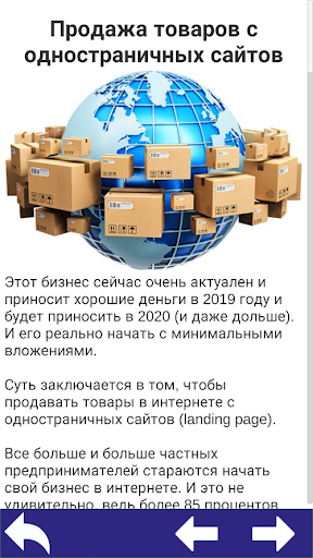 Идеи для бизнеса