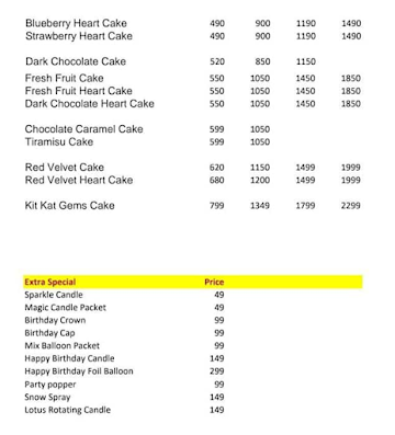 Cake Inventor menu 