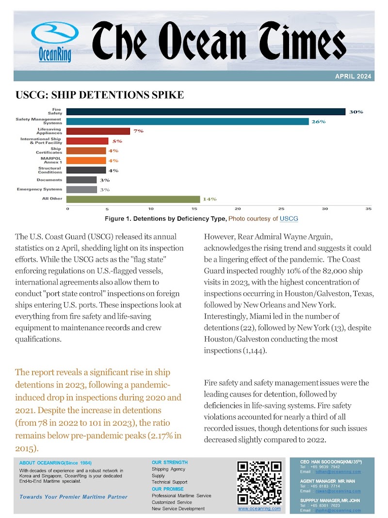 ENG_OCEANTIMES_APRIL2024.jpg