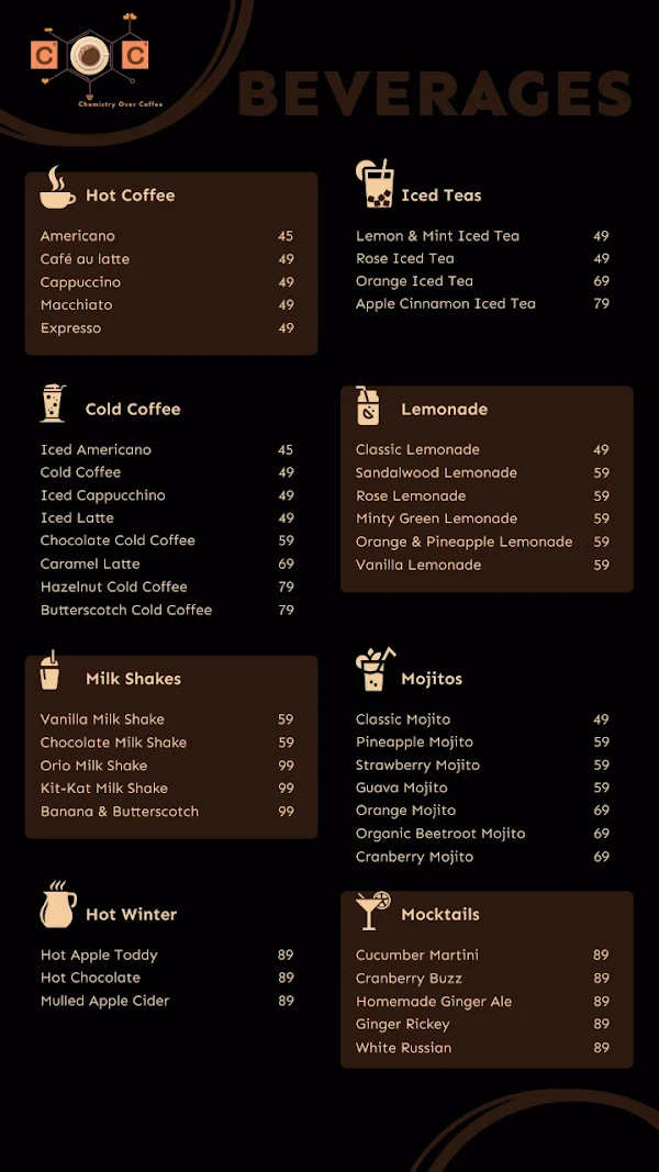 Chemistry Over Coffee menu 