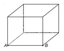 Combination of Resistors — Series and Parallel