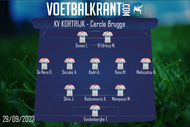 Opstelling KV Kortrijk | KV Kortrijk - Cercle Brugge (29/09/2023)