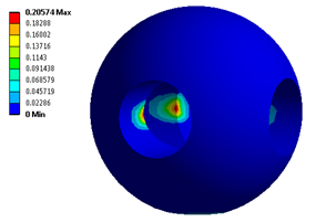 ANSYS Распределение пластических деформаций при использовании сетки по умолчанию