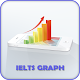 Download IELTS Graph For PC Windows and Mac 1.0