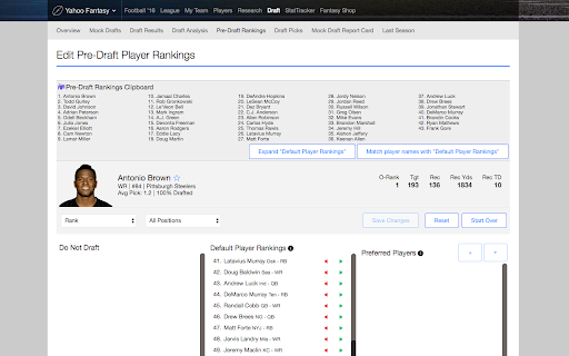 Pre-Draft Rankings for Yahoo Fantasy Sports