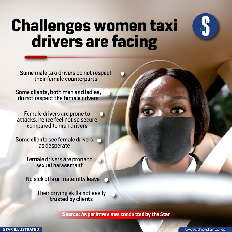 Challenges women taxi drivers are facing.