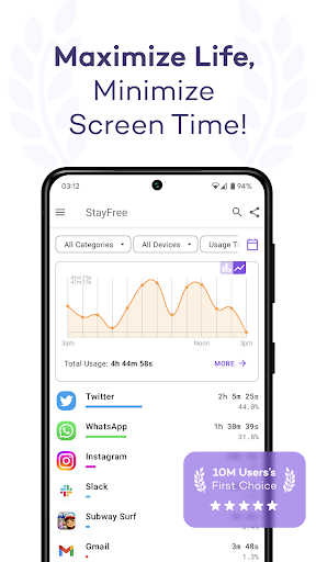 Screen Time - StayFree screenshot #0