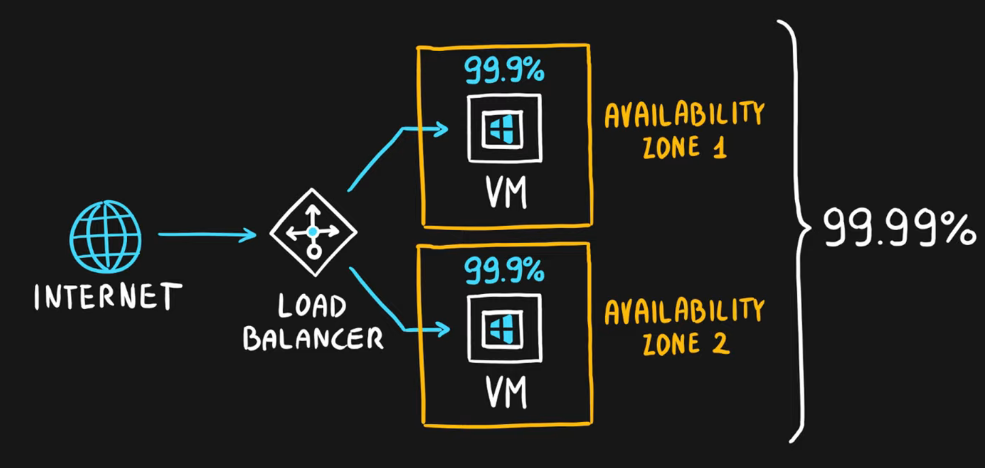 Diagram

Description automatically generated